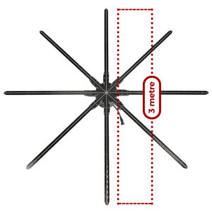 Z300 HDMI – 300 CM – Endüstriyel